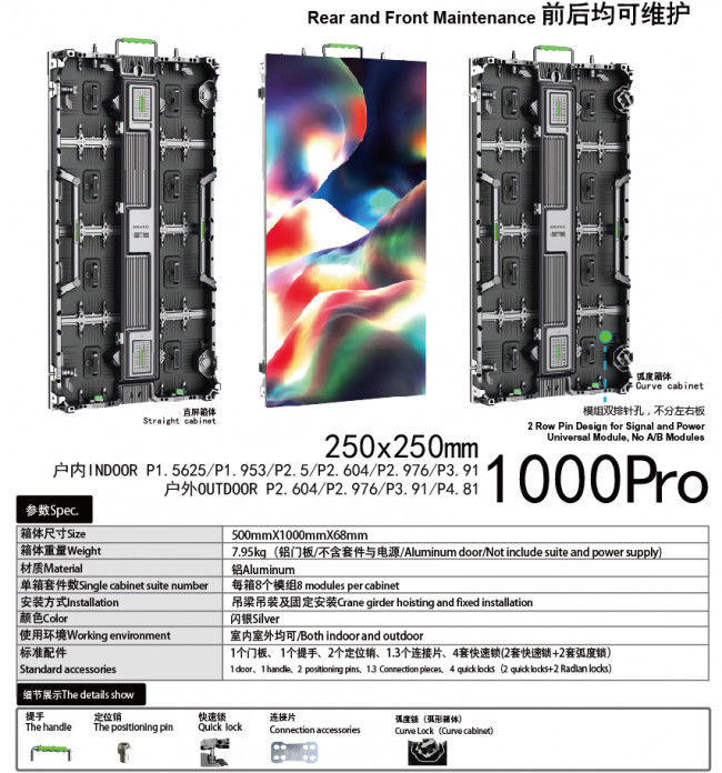 500x1000Pro壓鑄鋁箱體