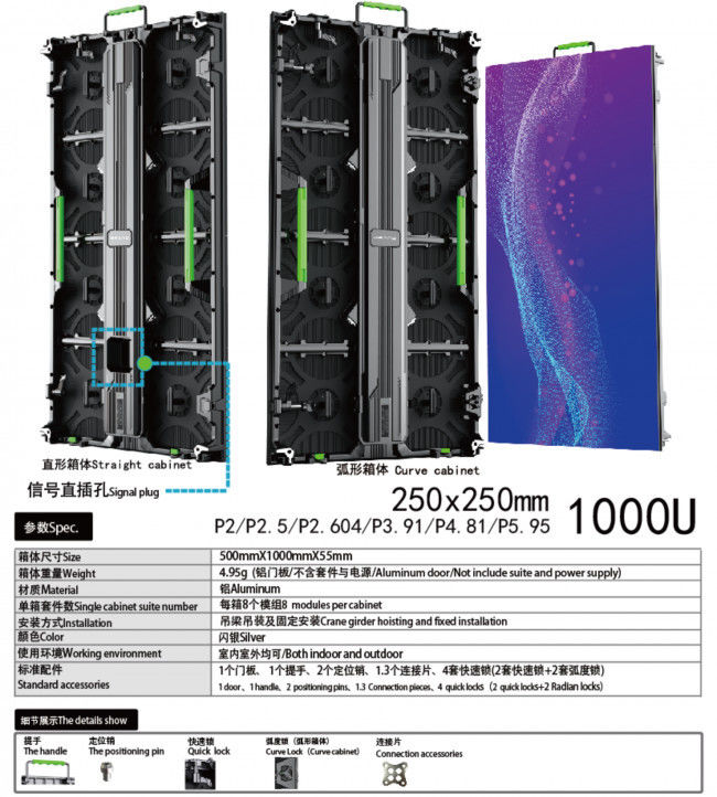 500X1000U壓鑄鋁箱體