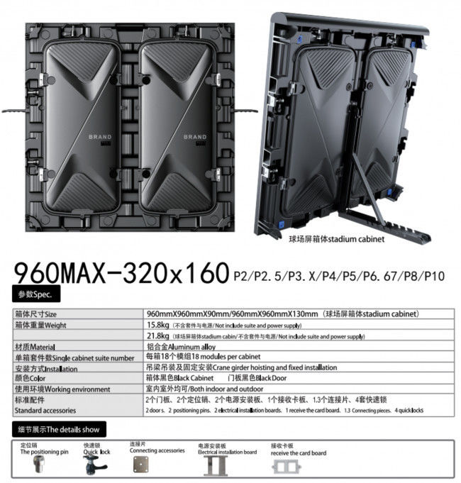 960X960MAX-320X160壓鑄鋁箱體